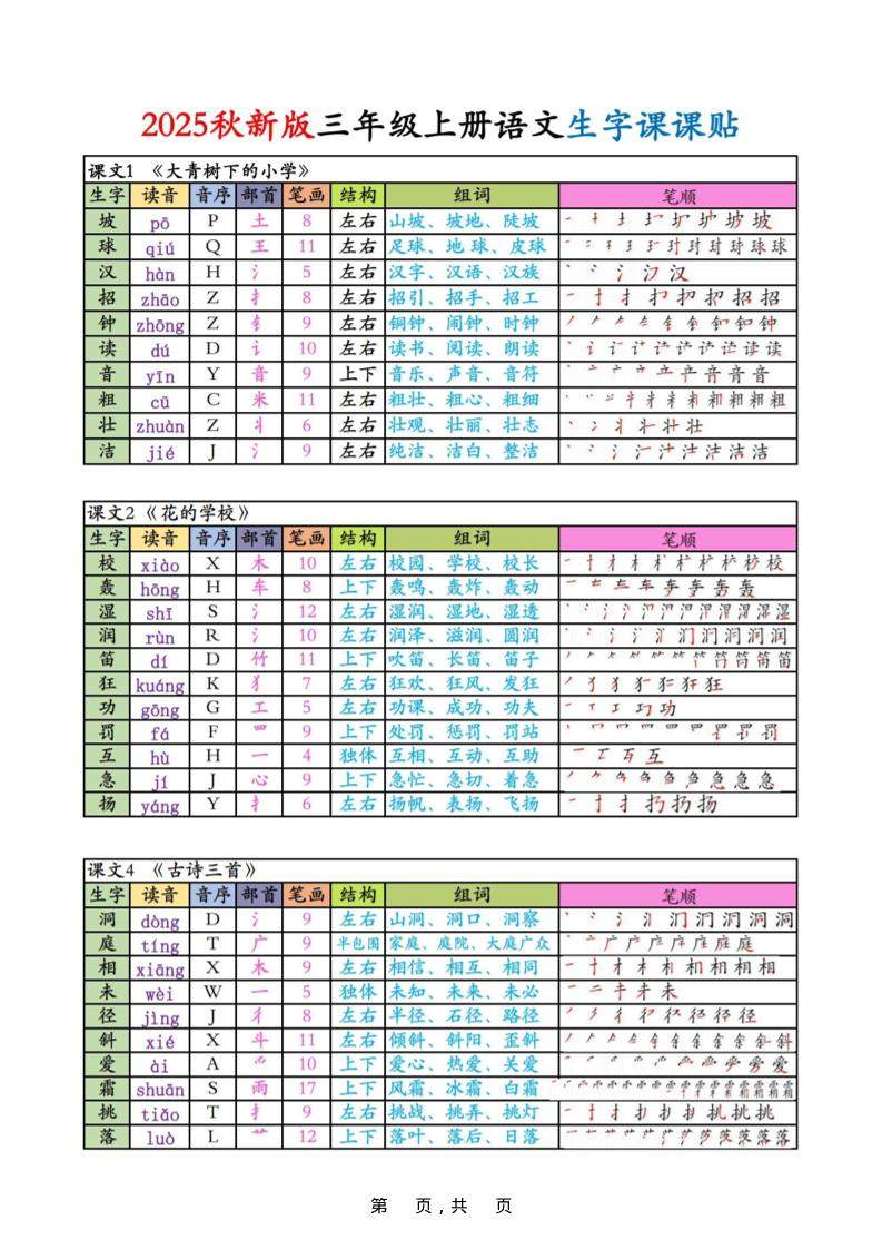 三上语文生字课课贴-新时光资源网