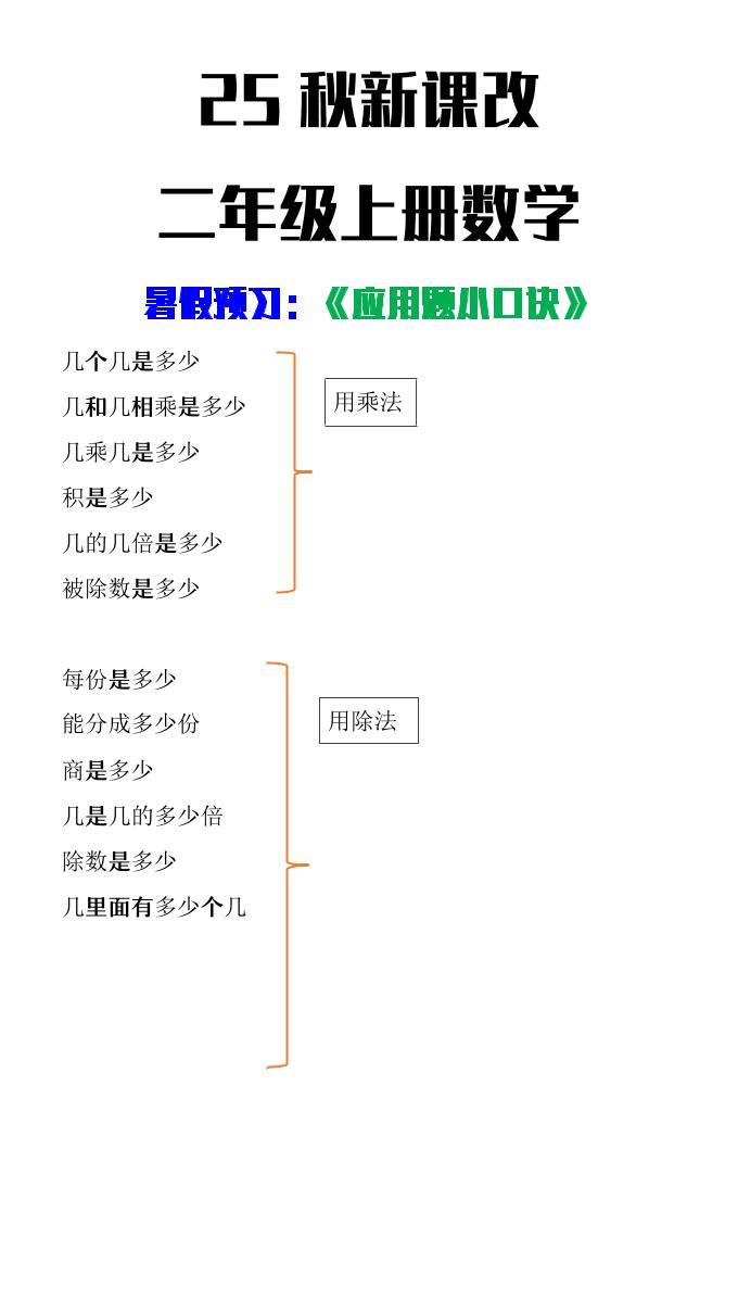 【2025秋新版】二年级上册数学应用题小口诀-新时光资源网