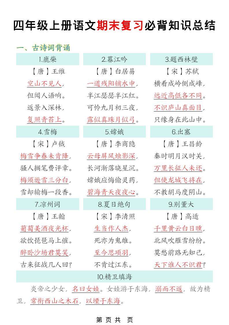 四年级上语文期末复习必背知识总结-新时光资源网