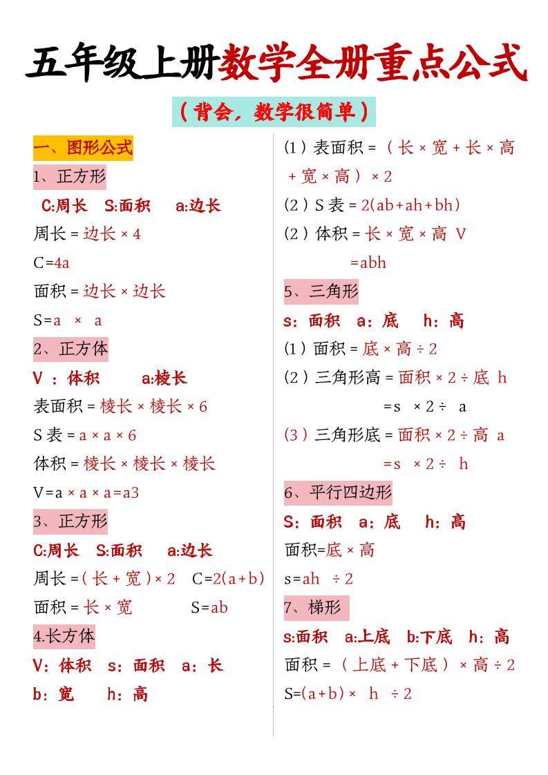 五上数学【全册重点公式】-新时光资源网