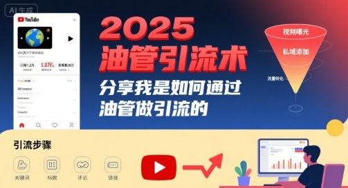 2025油管引流术，分享我是如何通过油管做引流的-新时光资源网