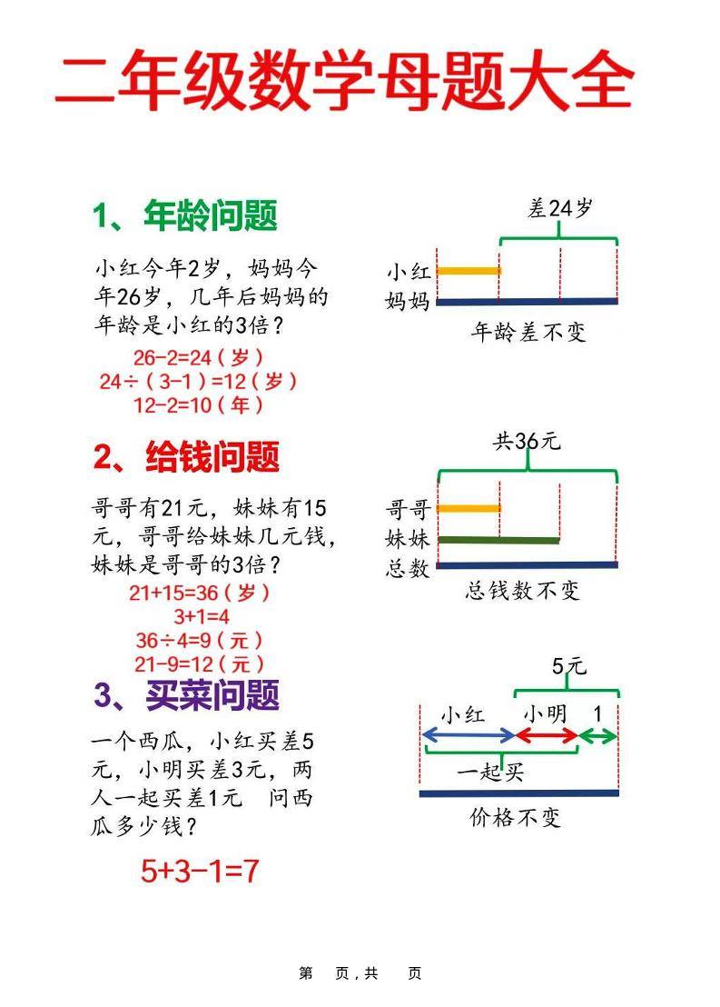 二年级上数学母题大全+必做奥数思维题9套（含答案25页）-新时光资源网