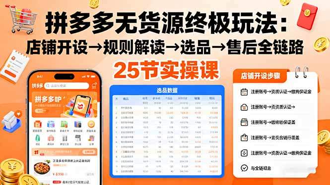 拼多多无货源终极玩法：店铺开设→规则解读→选品→售后全链路,25节实操课-新时光资源网