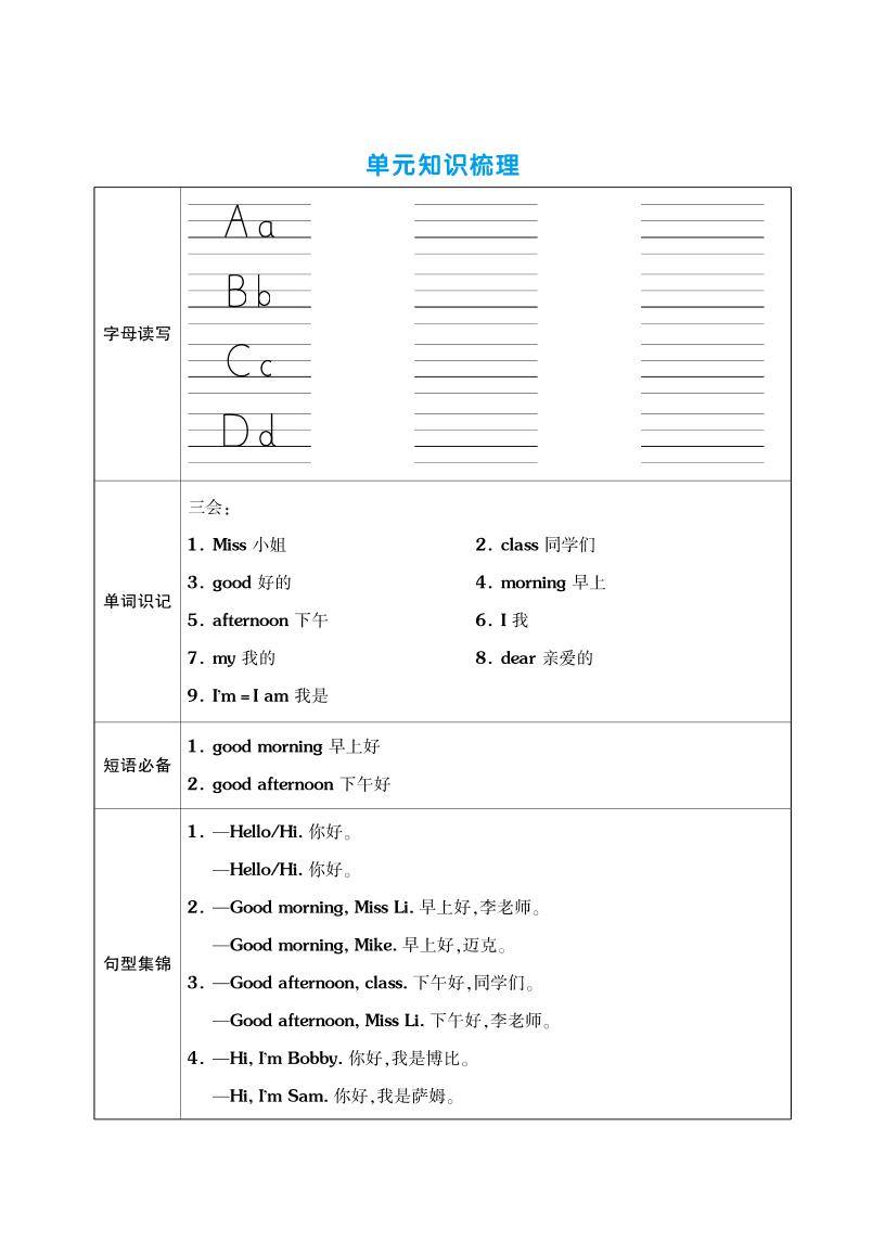 三上英语（译林三起点）单元考点梳理表（语音+单词+句型）-新时光资源网