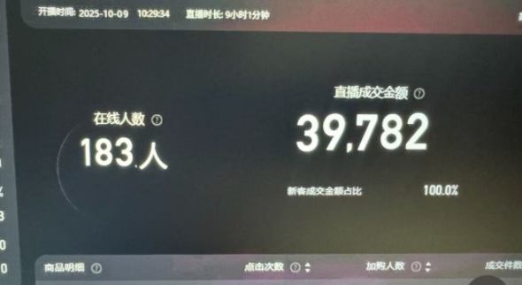淘宝无人直播带货2025蓝海项目，打造真正的日不落直播间，无需值守，稳定出单日入5张