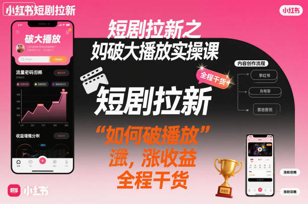 短剧拉新之小红书如何破大播放实操课,如何破播放,涨收益,全程干货-新时光资源网