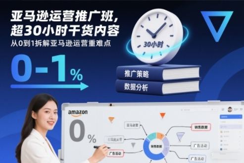 亚马逊运营推广班，超30小时干货内容，从0到1拆解亚马逊运营重难点-新时光资源网