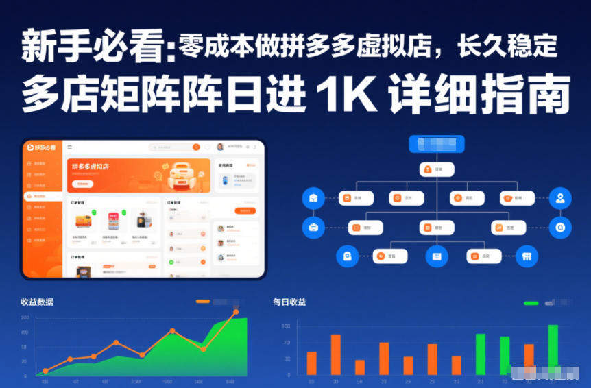 新手必看：零成本做拼多多虚拟店，长久稳定，多店矩阵日进1K详细指南【揭秘】-新时光资源网