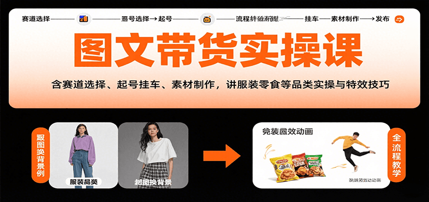 图文带货实操课，含赛道选择、起号挂车、素材制作，讲服装零食等品类实操与特效技巧-新时光资源网