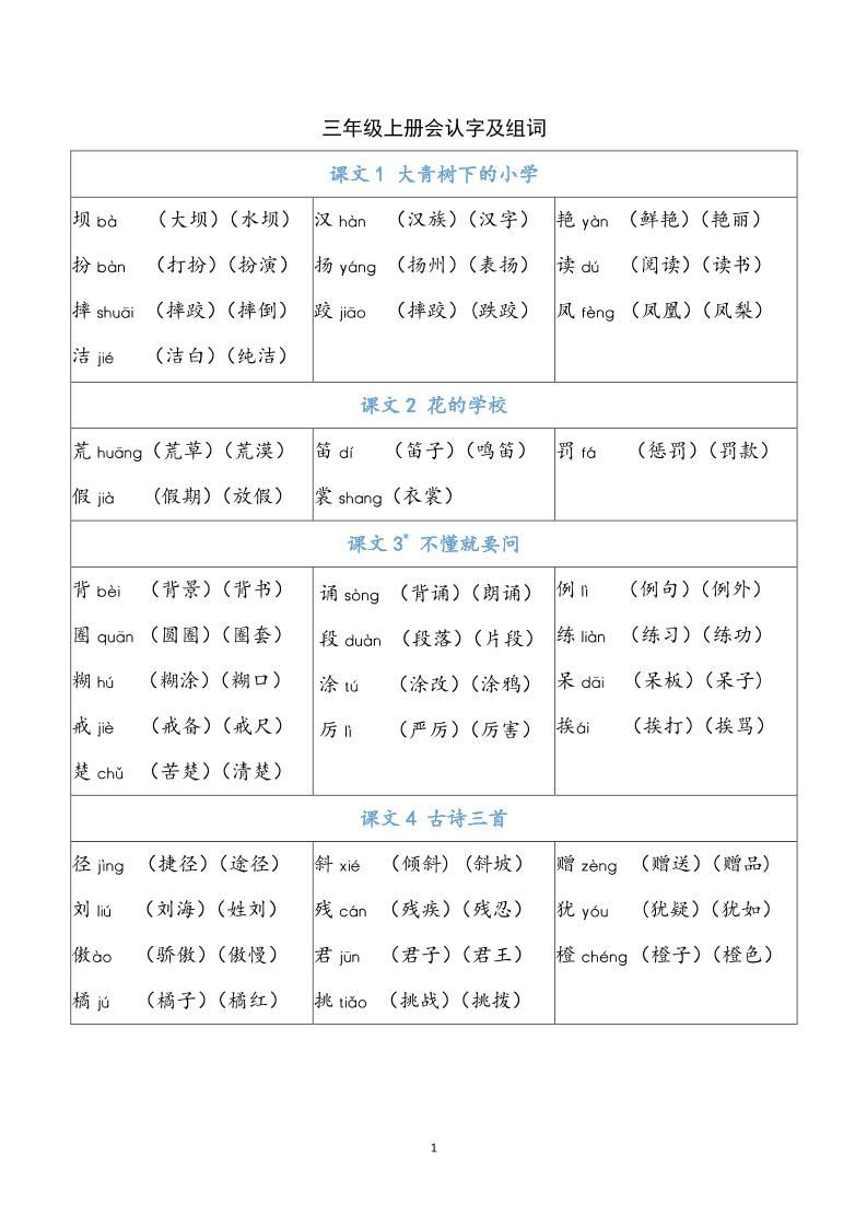 三上语文-识字表注音组词-新时光资源网