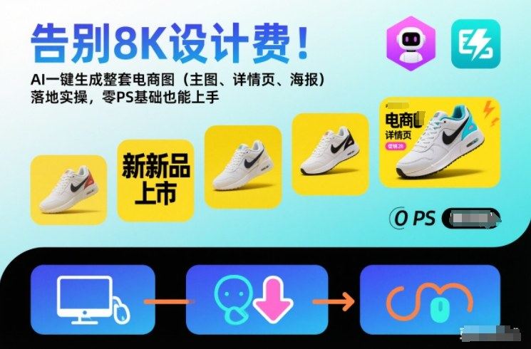 告别8K设计费！AI一键生成整套电商图(主图、详情页、海报)落地实操，零PS基础也能上手-新时光资源网