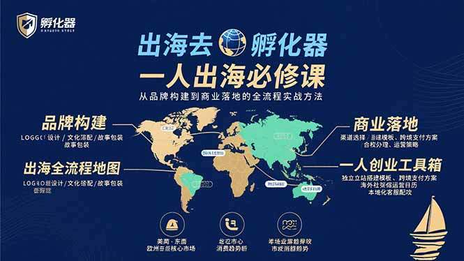 出海去 孵化器 一人出海必修课：从品牌构建到商业落地的全流程实战方法-新时光资源网