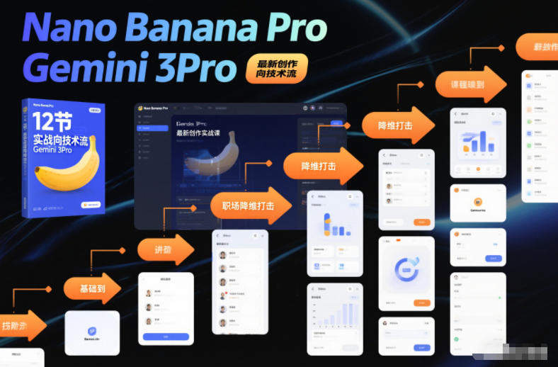 Nano Banana Pro Gemini 3Pro，最新创作实战课，12节实战向技术流，职场降维打击-新时光资源网