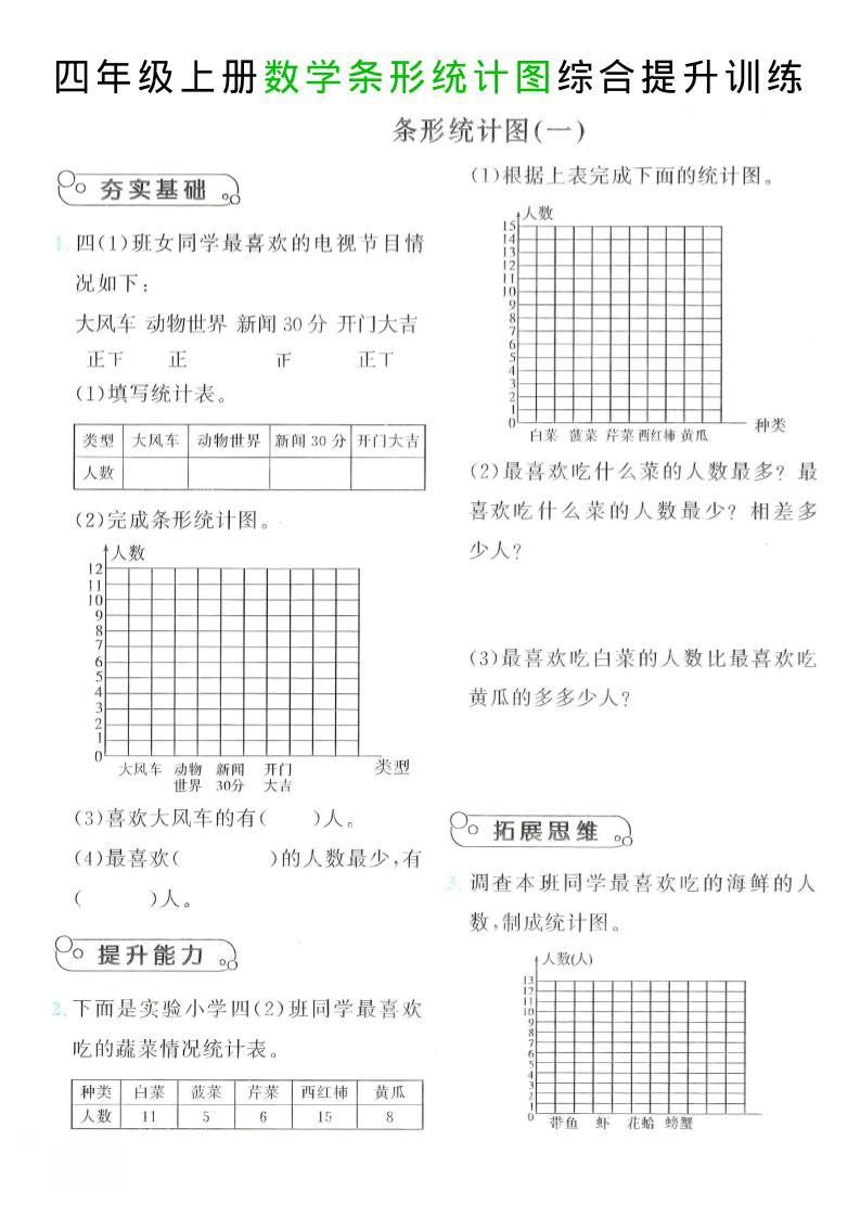 四年级上数学条形统计图综合提升训练-新时光资源网