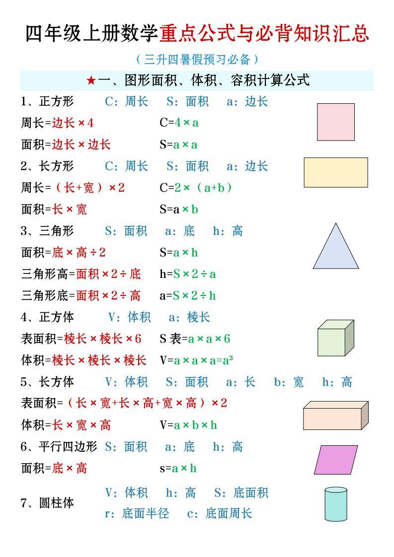 四年级上册数学必背知识汇总-新时光资源网