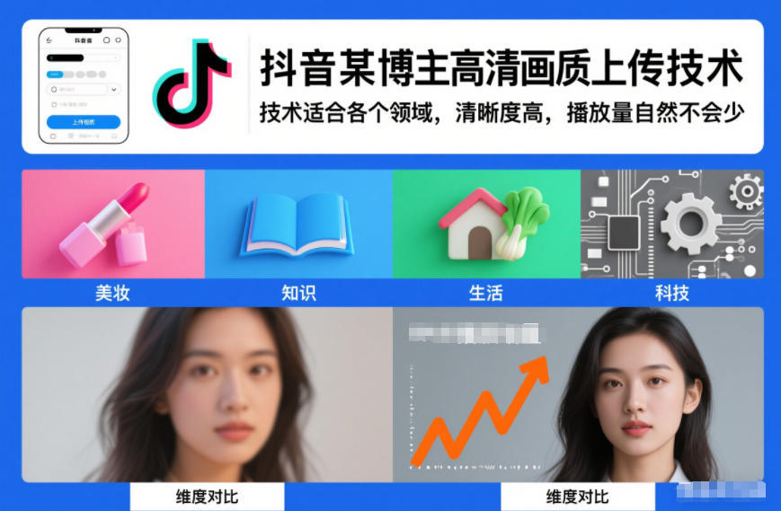 抖音某博主视频高清画质上传技术，技术适合各个领域，清晰度高，播放量自然不会少-新时光资源网