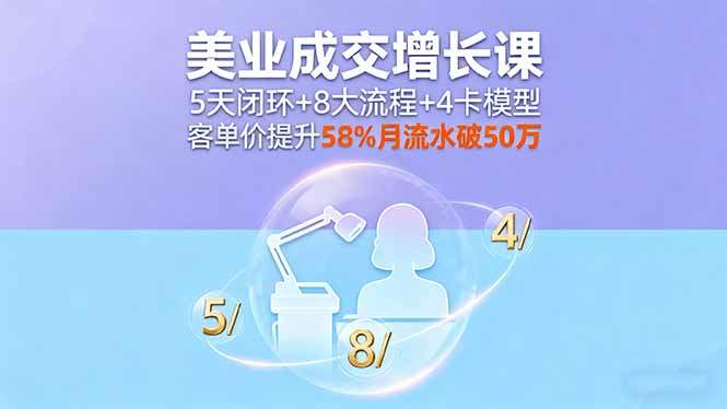 美业成交增长课，5天闭环+8大流程+4卡模型，客单价提升58%月流水破50万-新时光资源网