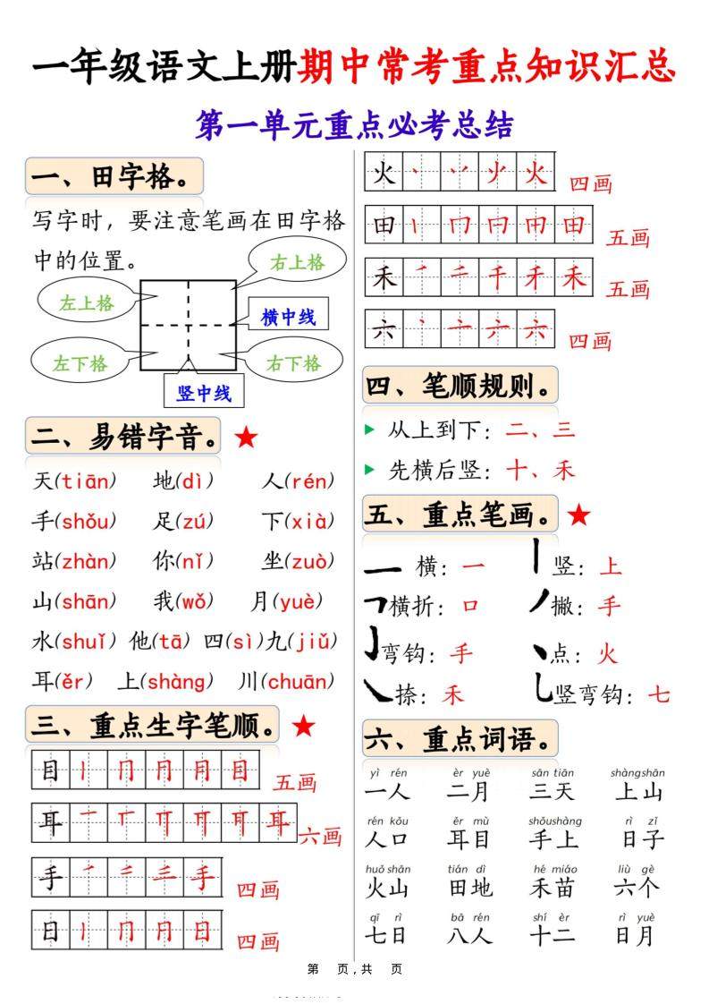 新一上语文1-4单元期中常考重点知识汇总8页-新时光资源网