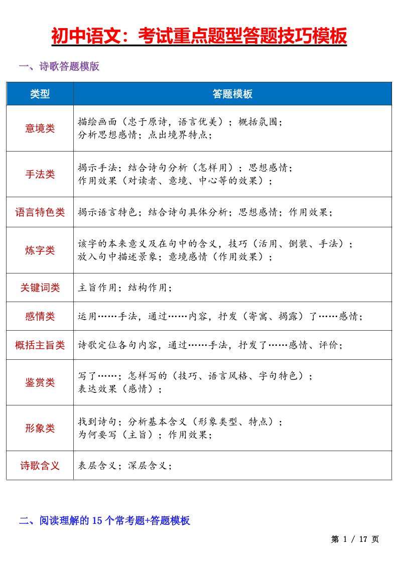 七年级上语文考试重点题型答题技巧汇总-新时光资源网