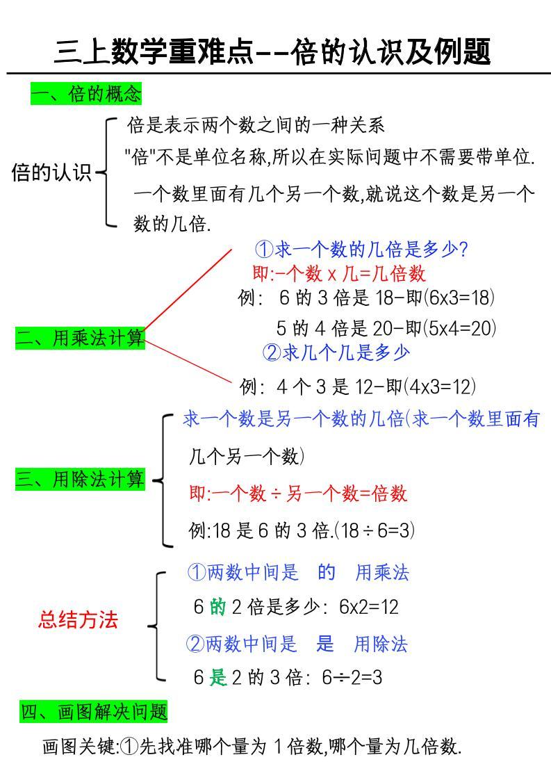 三上数学《数学倍的认识及例题》-新时光资源网
