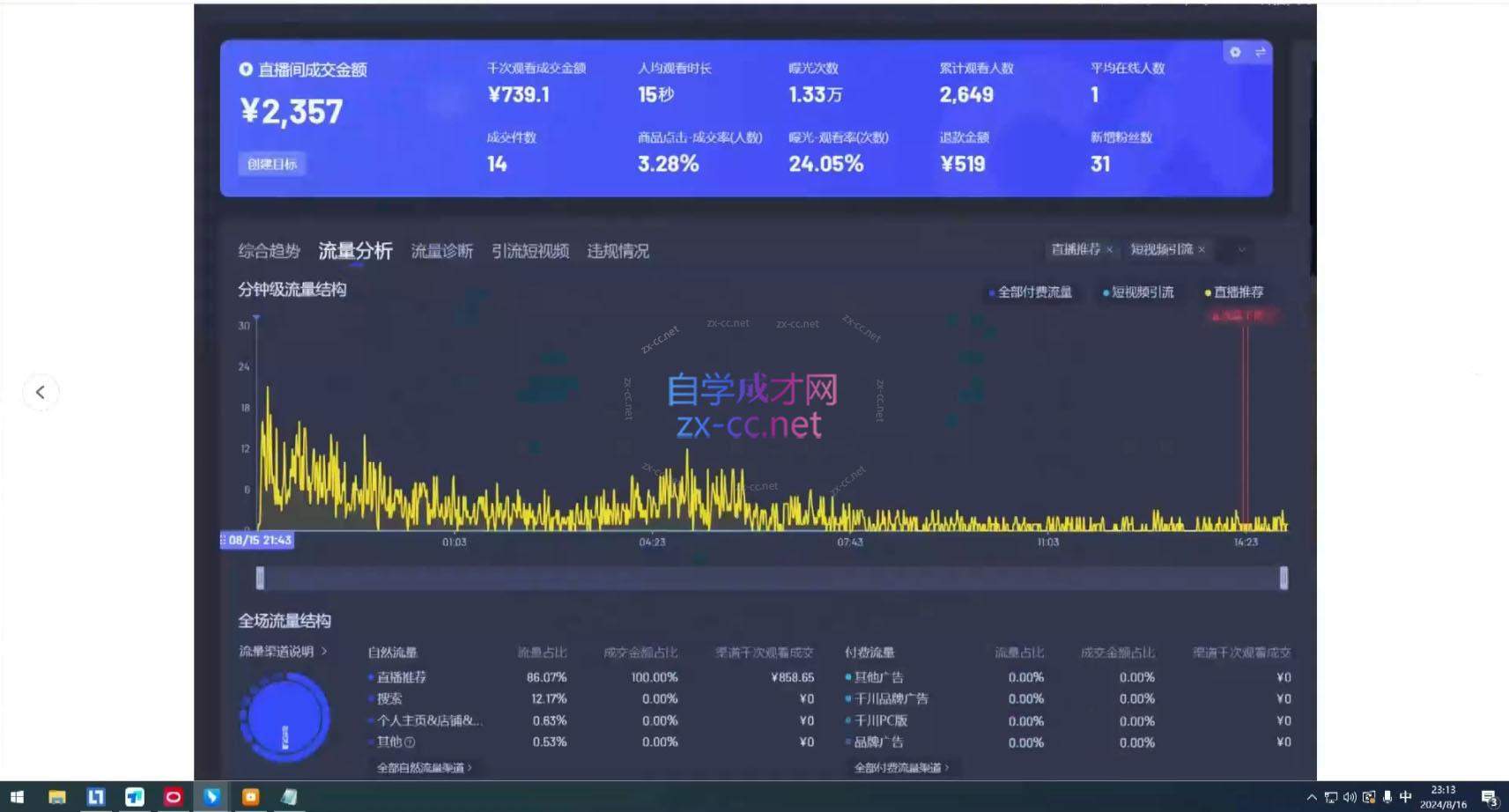 宝子哥·无人直播-非实时防风技术(更新5月)-新时光资源网
